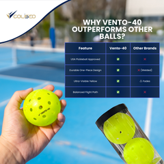 Coliseo Vento-40 Tournament Pickleball Balls – 3-Pack, 40-Hole Seamless Design, USAPA Approved